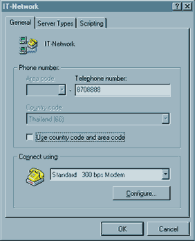 IT-Network