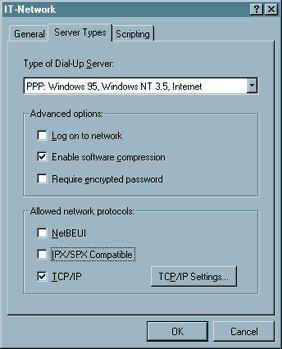IT-Network